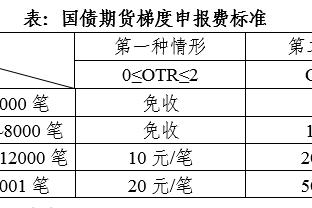 开云电竞官网首页